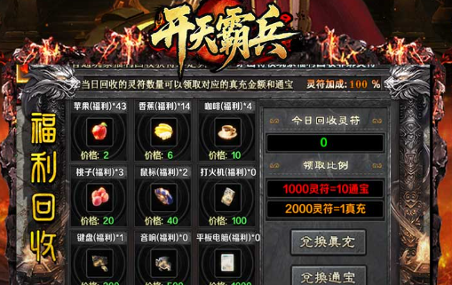 地下城与勇士职业排行榜及幻神推荐_新手搬砖首选角色 - 玩咖网