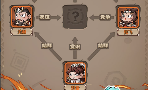 任务完成奖励界面