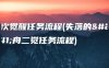二次觉醒任务流程(失落的方舟二觉任务流程)