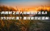 孙尚香时之恋人隐藏特效怎么触发？普攻音效彩蛋解析